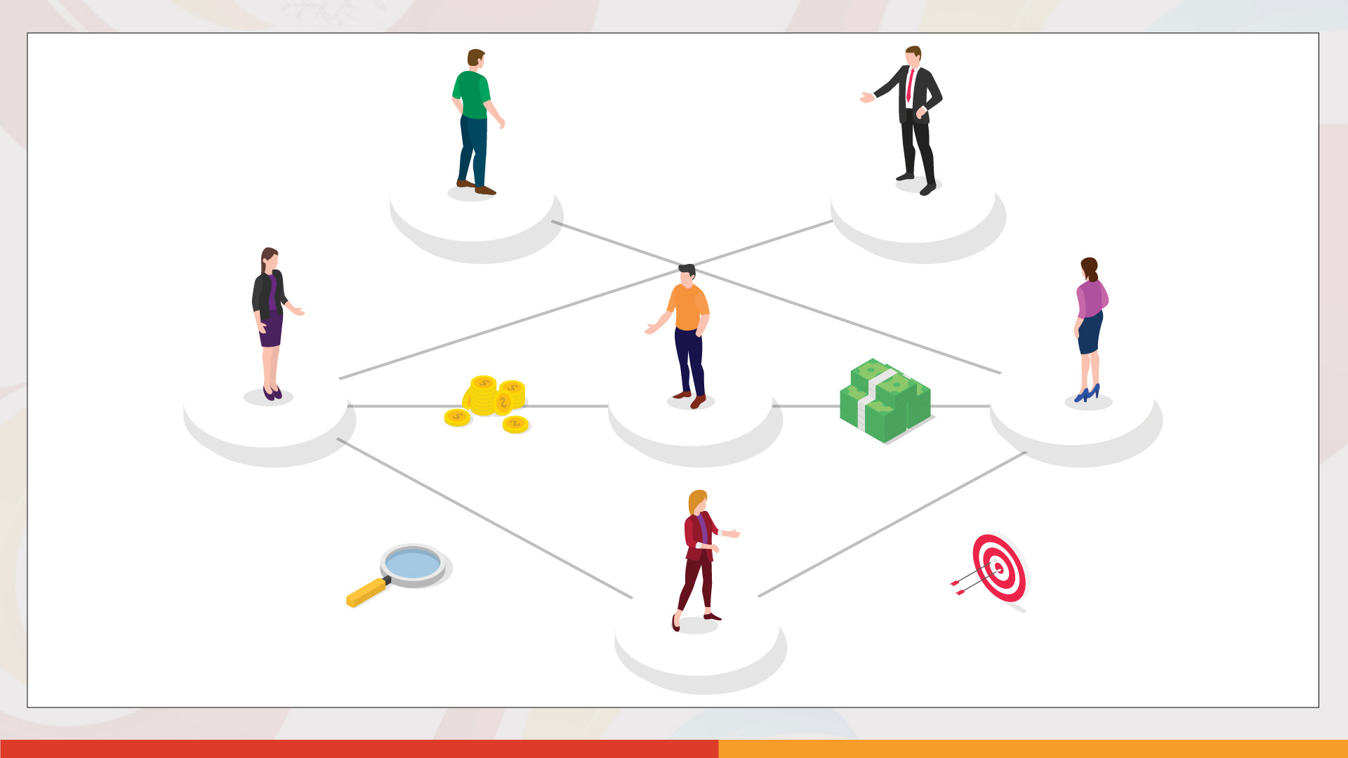 Organizational